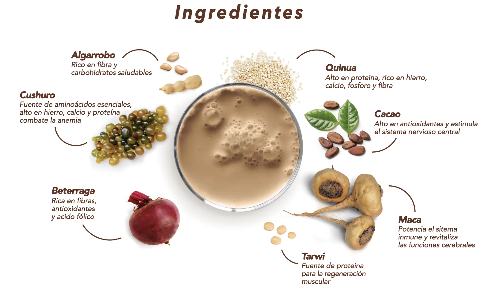 Cereal 7 Semillas - Chocolate x 200 g - Imagen 2